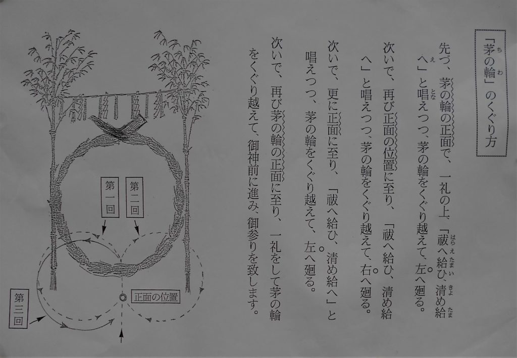 榊神社掲示の茅の輪のくぐり方説明書の画像。