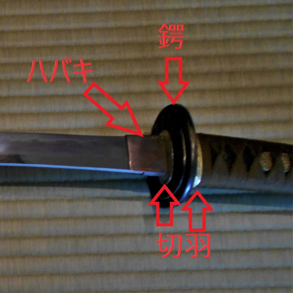 日本刀の装具の名前の画像。