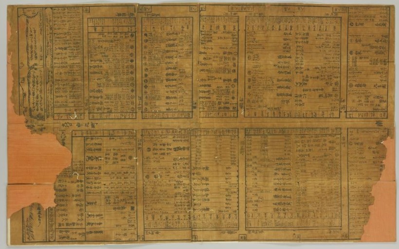 「芳原細見図」（すはらや市兵衛、本や三郎兵衛（万治元年（1658））国立国会図書館デジタルコレクション）の画像。
