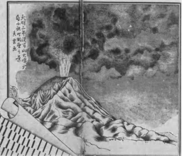 『浅間山頂上噴火之図』（角田忠雄、1894　国立国会図書館デジタルコレクション）の画像。